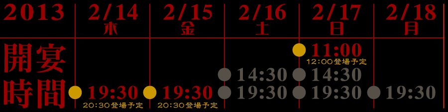 世界館廻天百眼